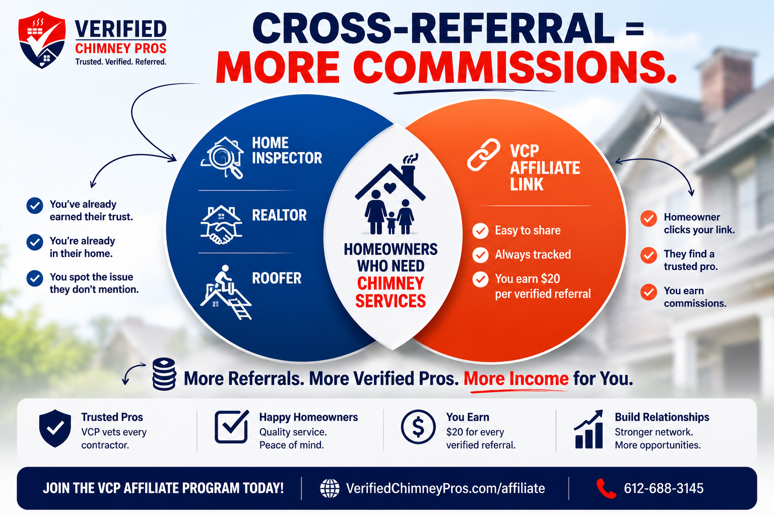 affiliate partnership referrals strategy meeting between complementary businesses discussing cross-referral collaborations