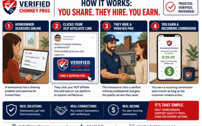Affiliate Referral: 7 Powerful Ways One Share Builds Real Recurring Income