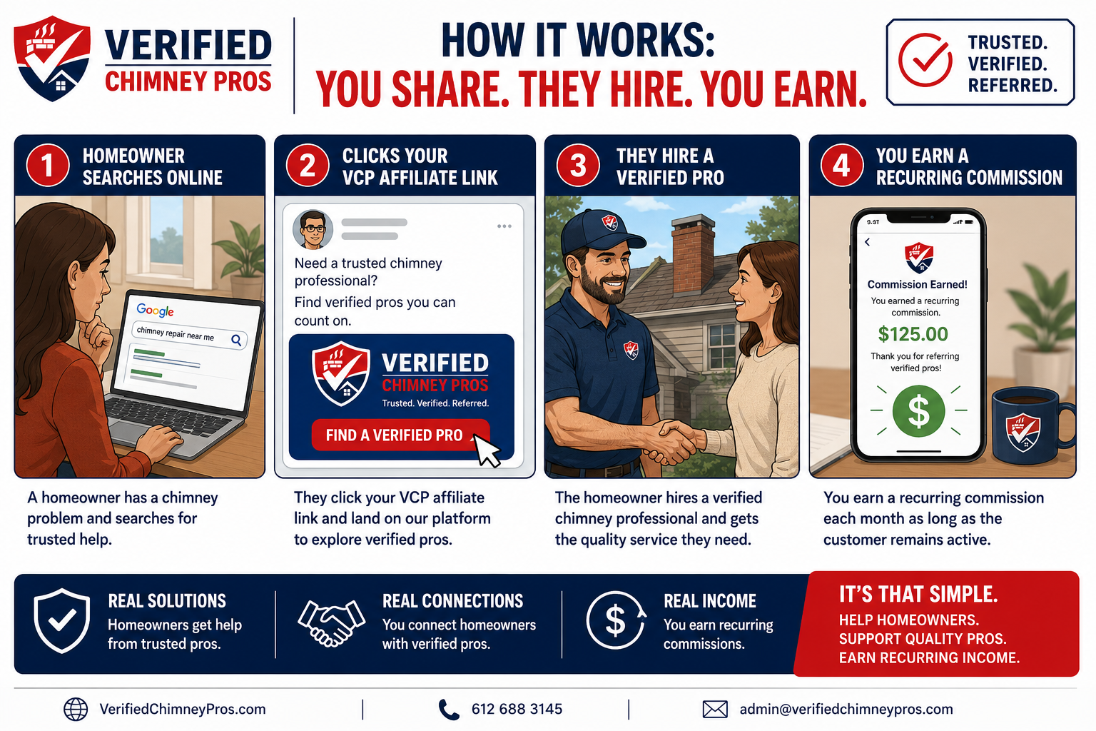 VCP affiliate referral success story showing a homeowner, a verified chimney pro, and a commission notification on a phone screen
affiliate referral
