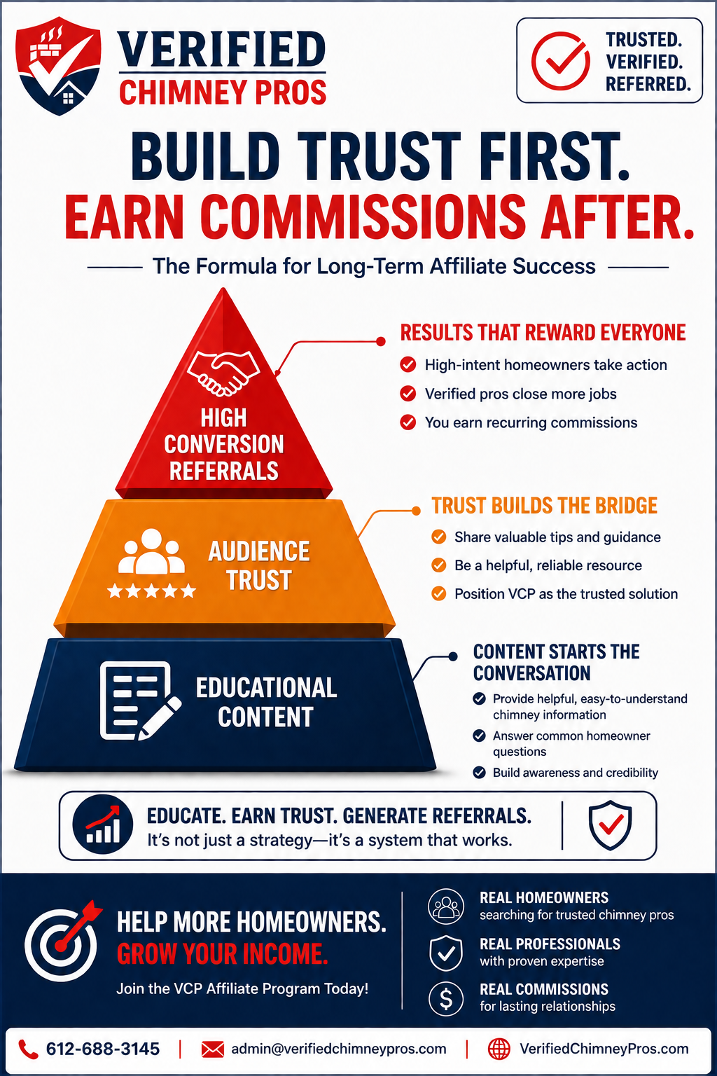 An affiliate content creator building affiliate audience trust by writing chimney safety educational content on a laptop before sharing a referral link
build affiliate audience trust