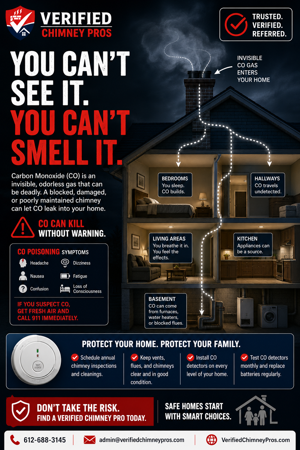 A carbon monoxide detector mounted on a wall near a residential fireplace to prevent carbon monoxide chimney risk
carbon monoxide chimney risk
