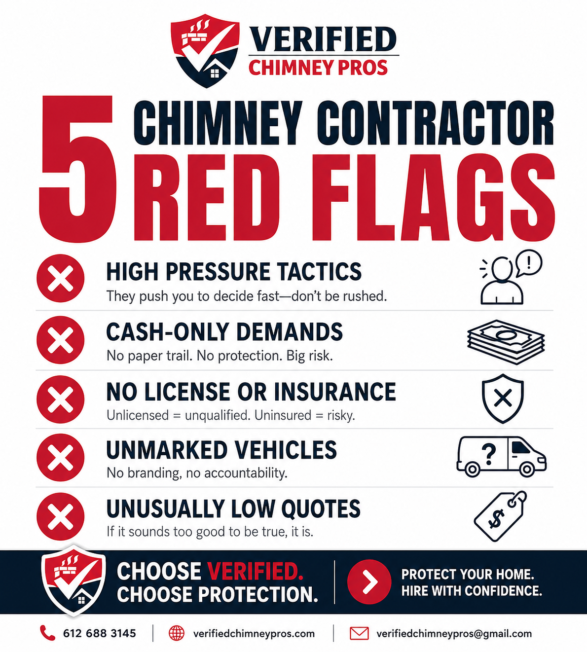 Homeowner identifying chimney scam red flags before hiring a chimney contractor.
chimney scam red flags