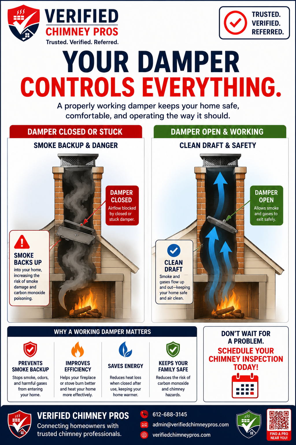 Certified professional inspecting a rusted and faulty chimney damper