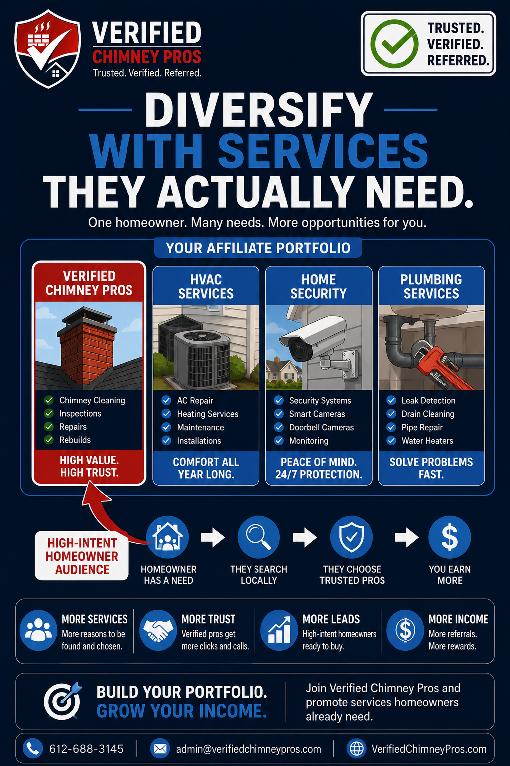 creator learning how to diversify your affiliate income using Verified Chimney Pros on a laptop