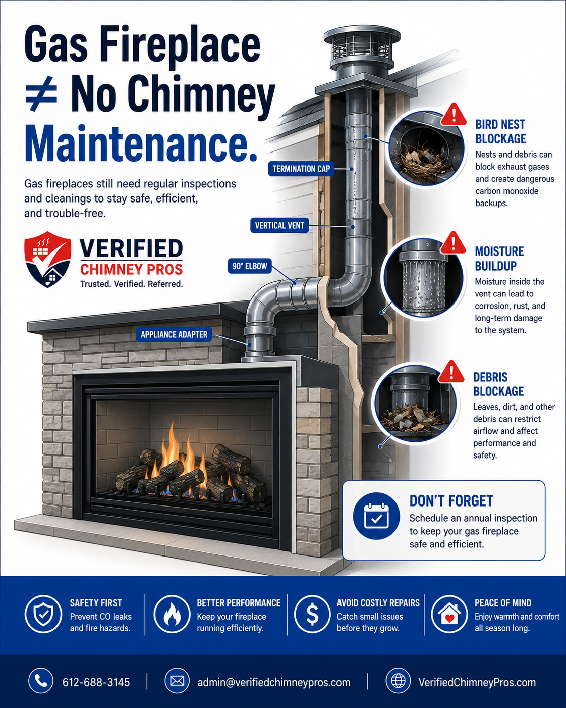 Professional performing gas fireplace chimney maintenance inspection with specialized equipment