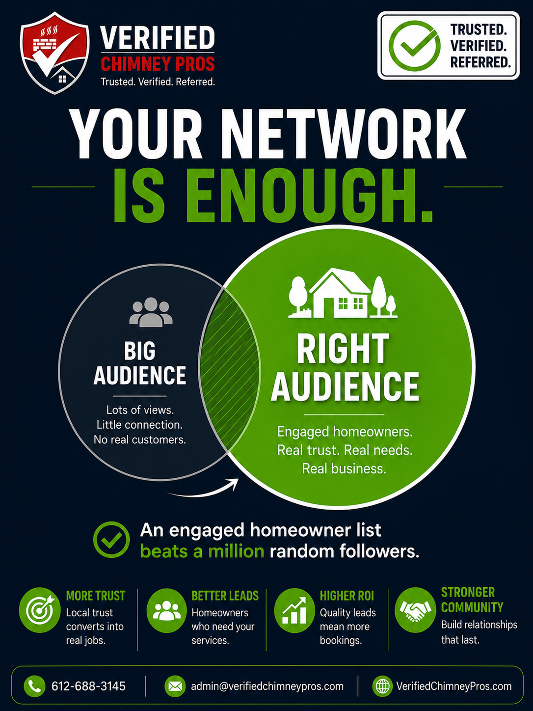 affiliate marketing professional using small engaged audience to grow your affiliate network with trusted referrals