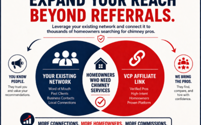 Grow Chimney Business Beyond Referrals: 7 Powerful Strategies That Win More Jobs