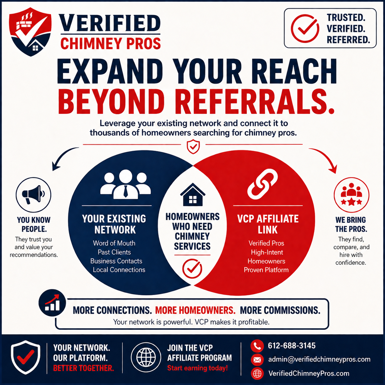 A chimney professional reviewing a digital growth strategy on a laptop to grow chimney business beyond referrals through Verified Chimney Pros
grow chimney business beyond referrals
