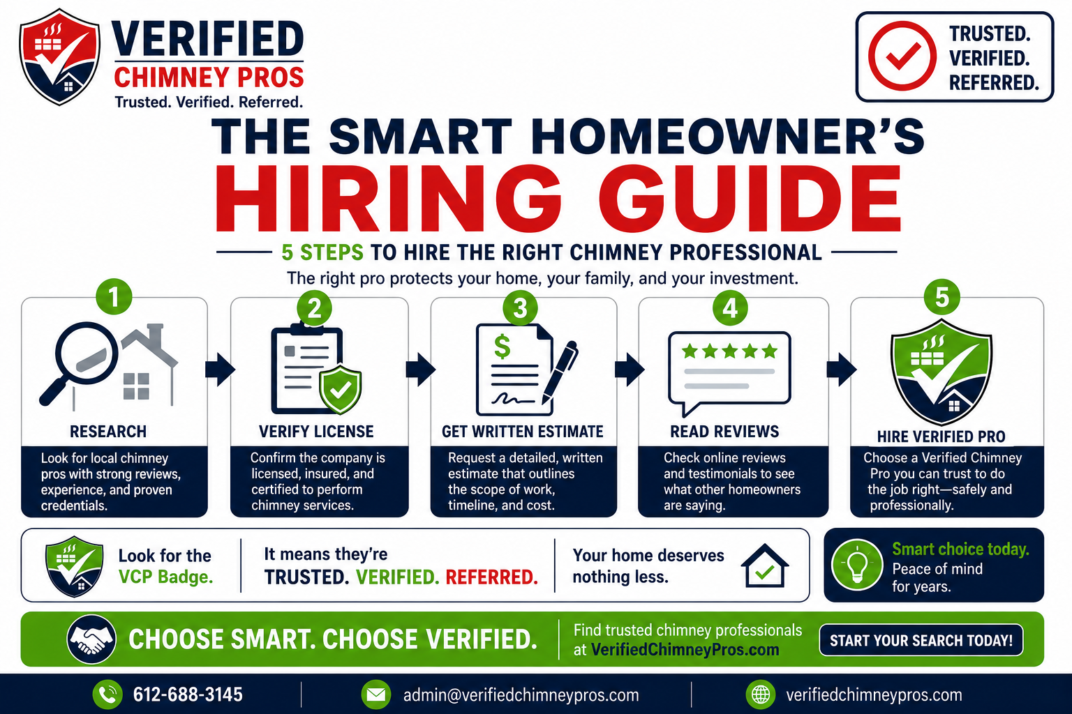 Hire chimney company - Homeowner reviewing verified credentials checklist with professional chimney contractor