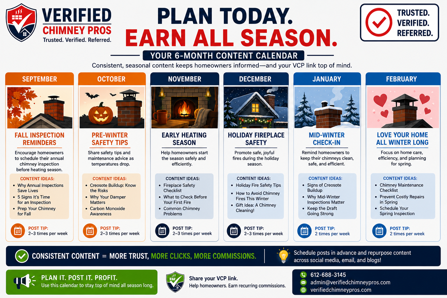 Peak season affiliate marketing calendar showing fall and winter homeowner targeting strategies