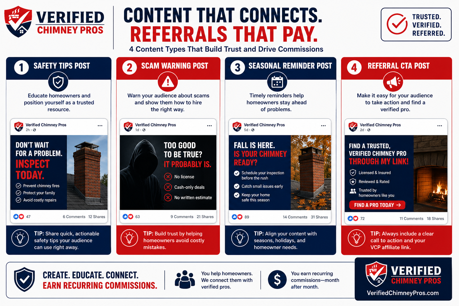 	A content creator using chimney affiliate content marketing strategies to promote Verified Chimney Pros on a laptop
chimney affiliate content marketing