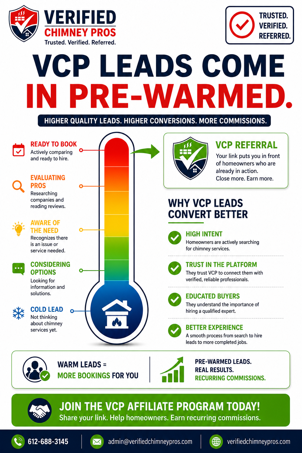 	High intent chimney leads converting faster with verified chimney professional