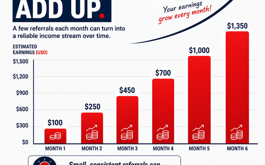 Recurring Commissions: 7 Powerful Reasons the VCP Affiliate Program Pays More