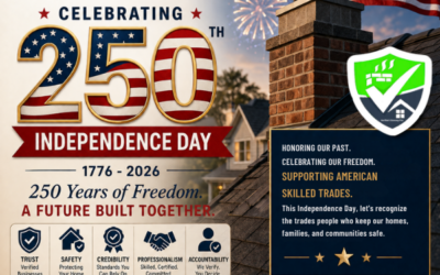 America 250 Independence Day: Celebrating Freedom, Trust & American Skilled Trades