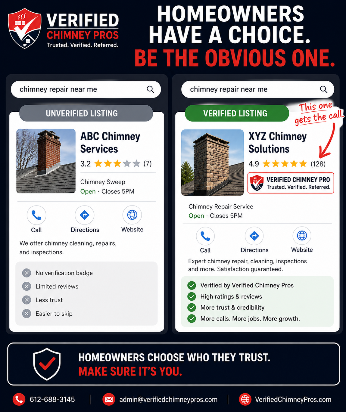 Visual comparison showing verified vs unverified contractors with homeowner choosing verified professional