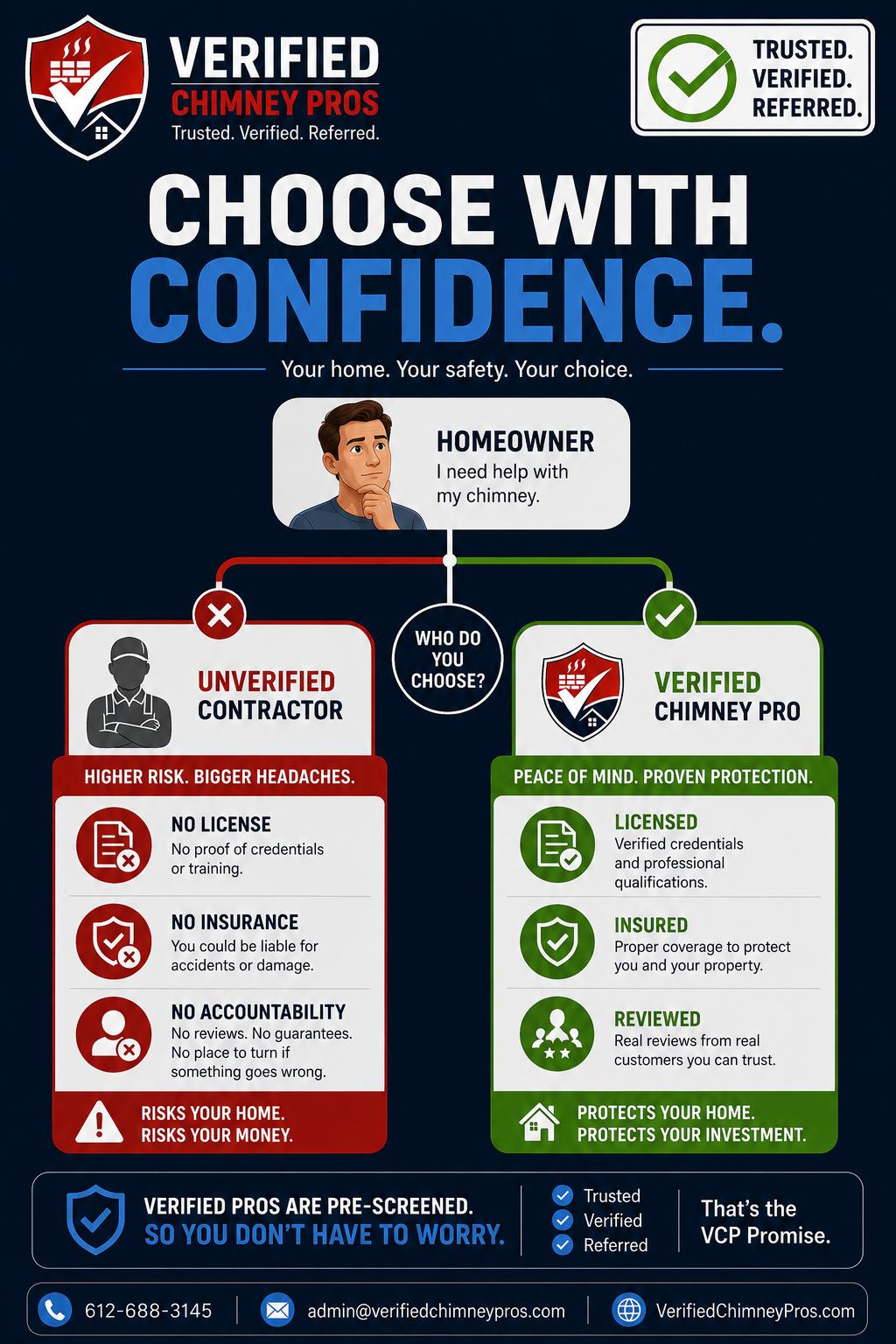homeowner inspecting credentials of a verified contractor to avoid unverified handyman scams