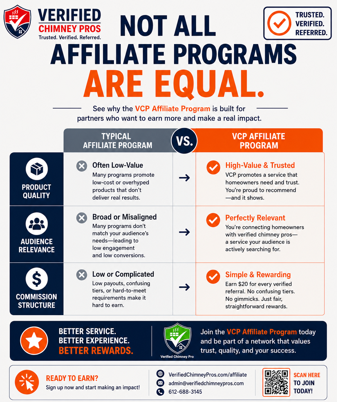 VCP affiliate program is different - Affiliate marketer working on laptop promoting verified chimney professionals with ethical marketing content showing genuine value creation