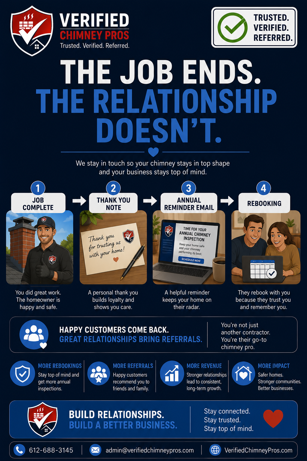 chimney professional shaking hands with homeowner to build customer relationships and lifetime loyalty