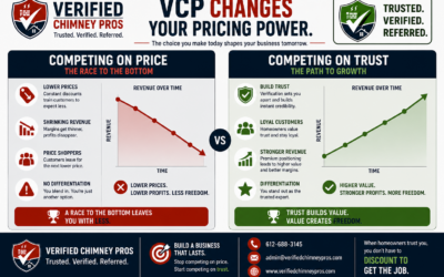 Chimney Contractor Pricing: 7 Powerful Ways to Profit